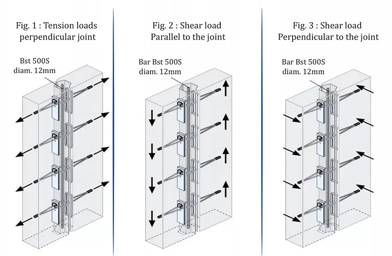 Single Connector Loop Box for Construction